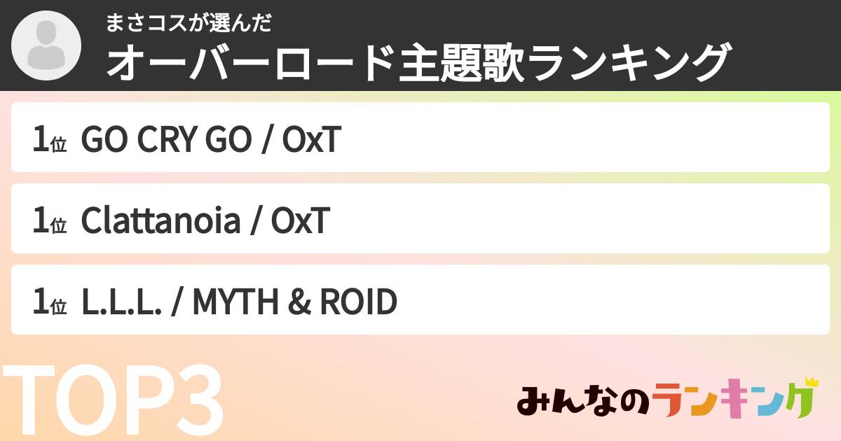 まさコスさんの「オーバーロード主題歌ランキング」
