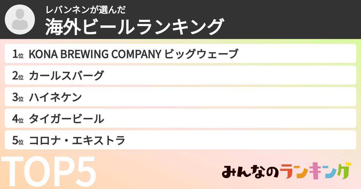 レバンネンさんの「海外ビールランキング」