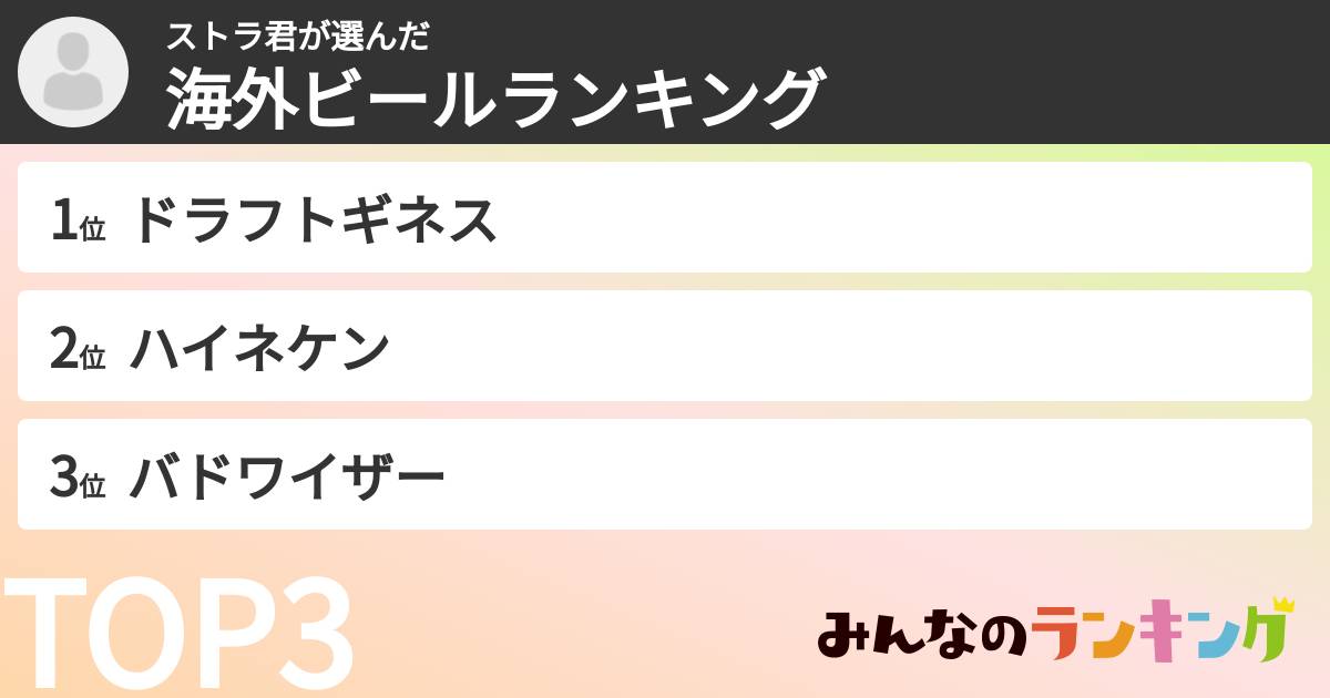 ストラ君さんの「海外ビールランキング」
