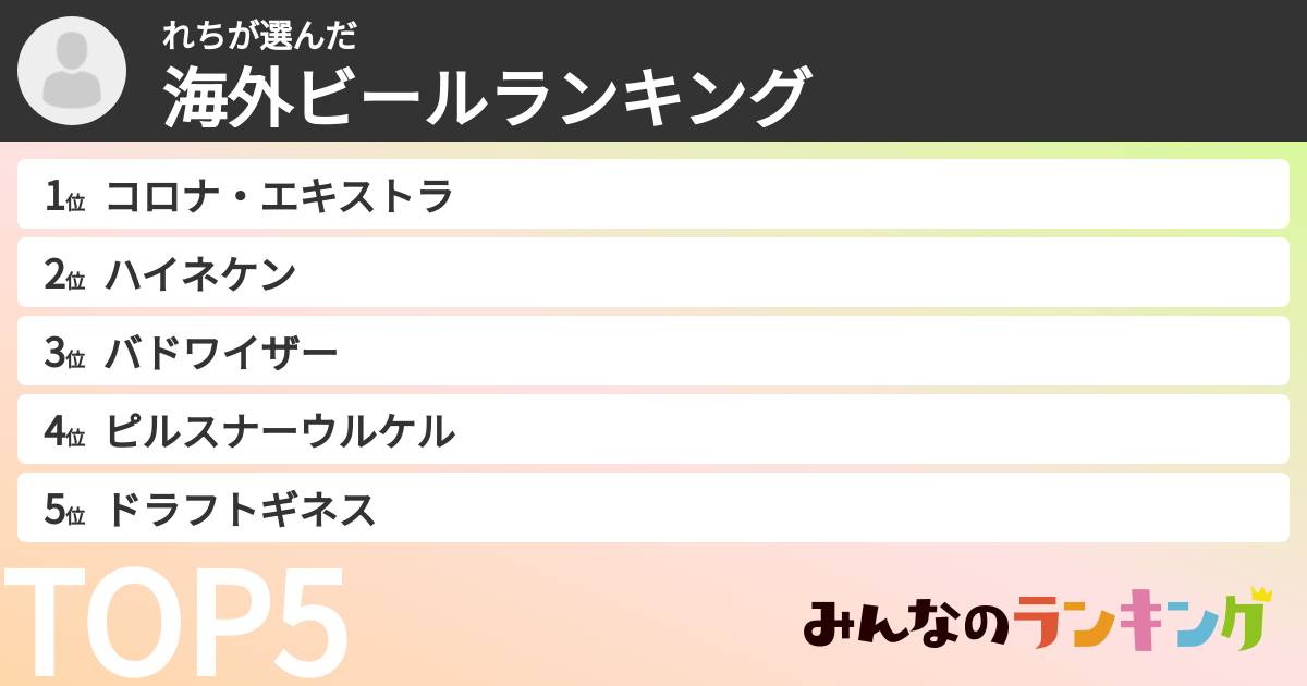 れちさんの「海外ビールランキング」
