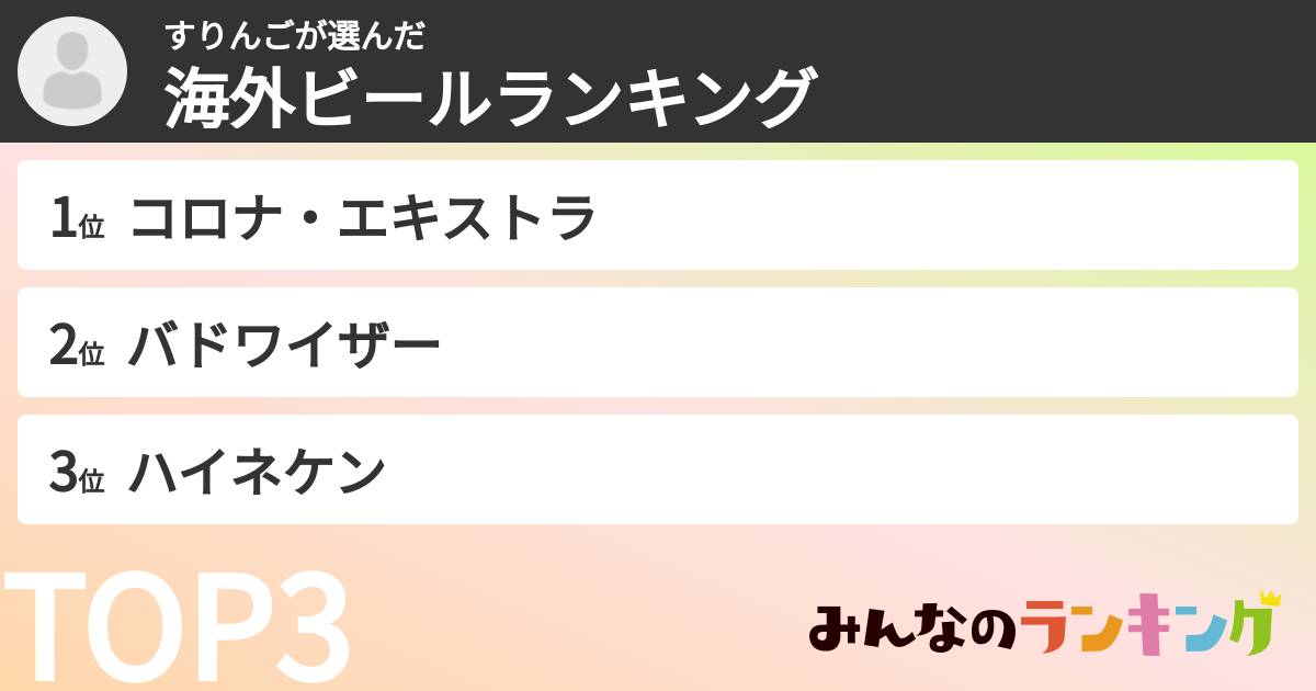 すりんごさんの「海外ビールランキング」