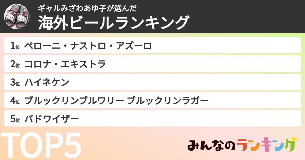 ギャルみざわあゆ子さんの「海外ビールランキング」
