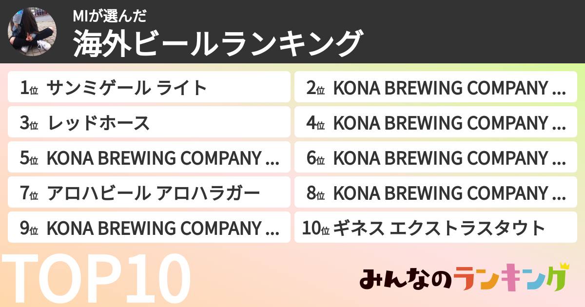MIさんの「海外ビールランキング」
