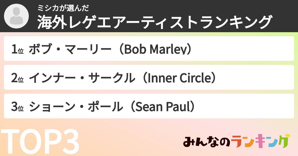 ミシカさんの「海外レゲエアーティストランキング」