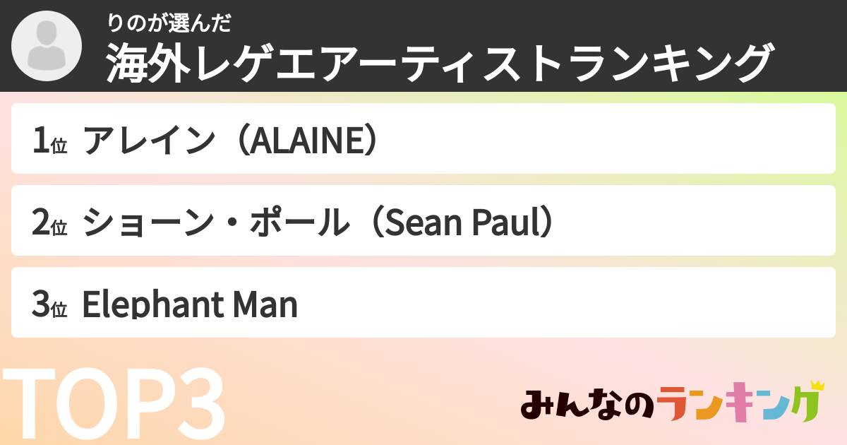 りのさんの「海外レゲエアーティストランキング」