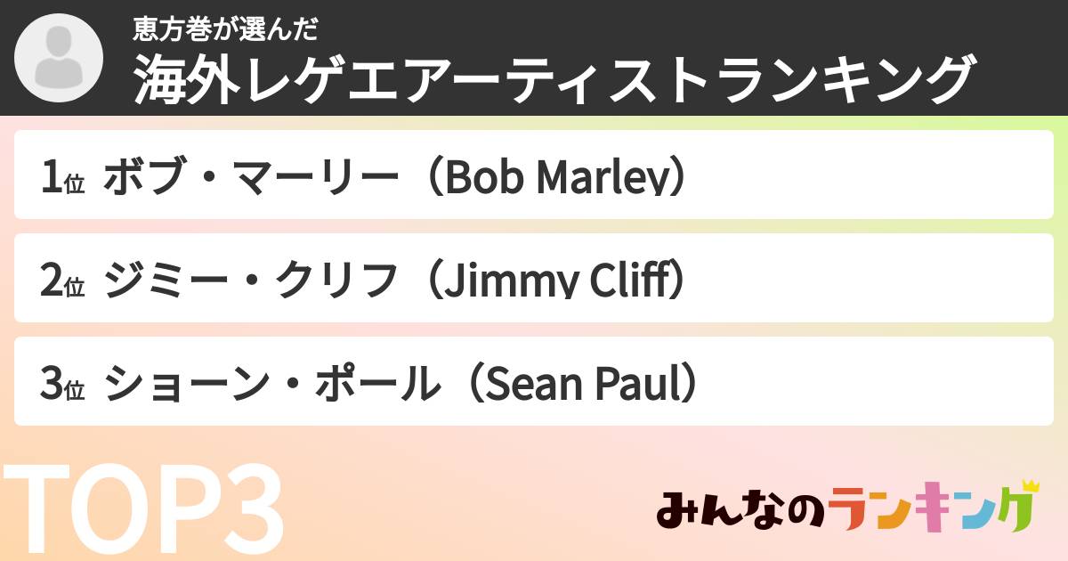 恵方巻さんの「海外レゲエアーティストランキング」