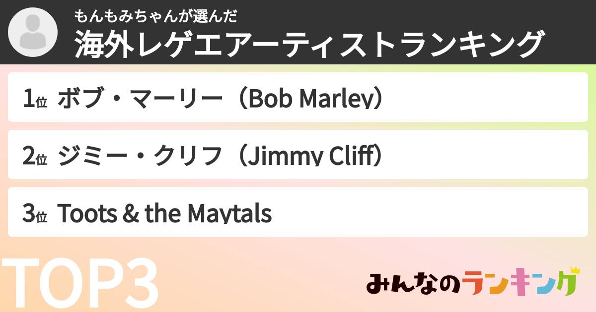 もんもみちゃんさんの「海外レゲエアーティストランキング」