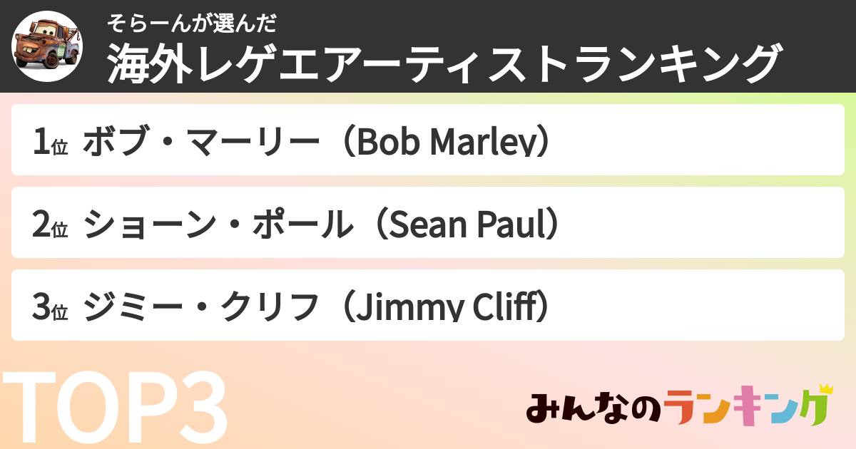 そらーんさんの「海外レゲエアーティストランキング」