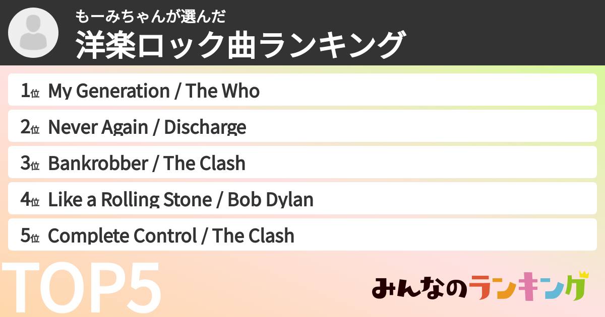 もーみちゃんさんの「洋楽ロック曲ランキング」