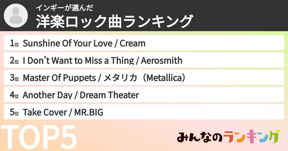 インギーさんの「洋楽ロック曲ランキング」