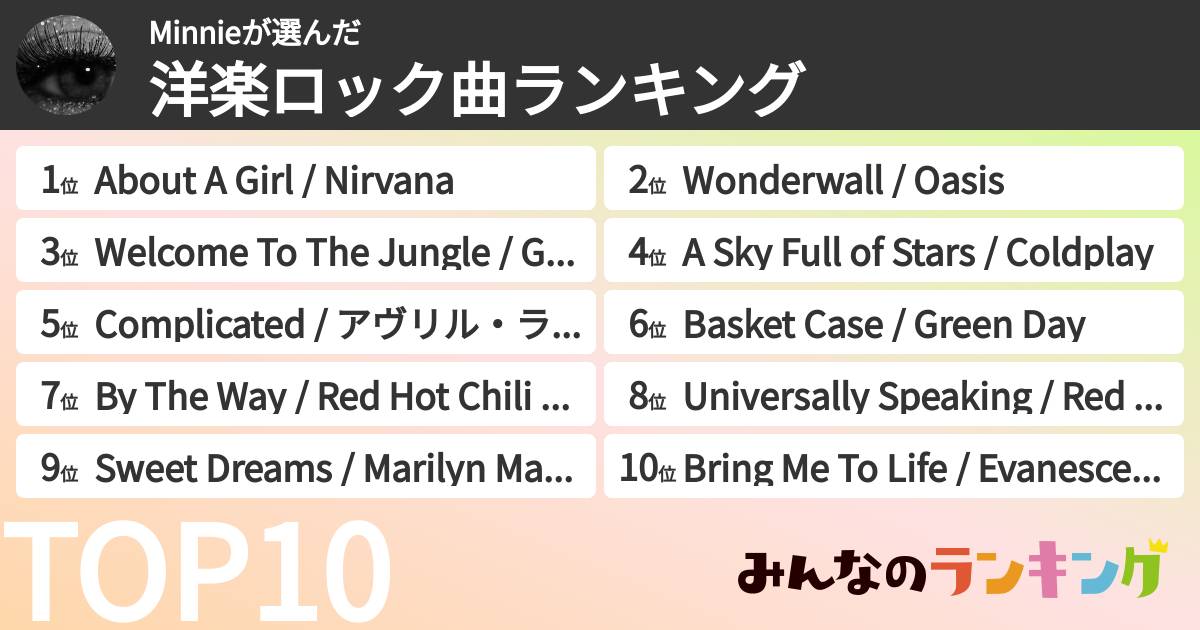 Minnieさんの「洋楽ロック曲ランキング」