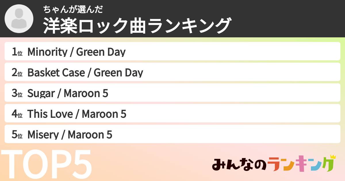 ちゃんさんの「洋楽ロック曲ランキング」