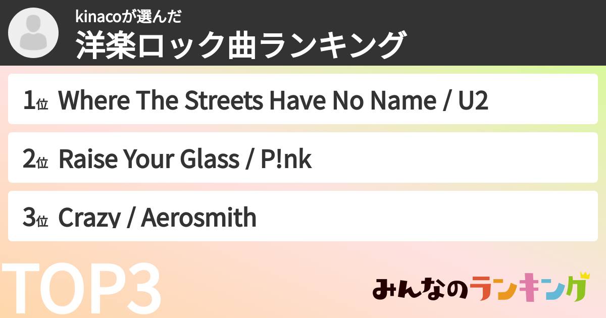 kinacoさんの「洋楽ロック曲ランキング」