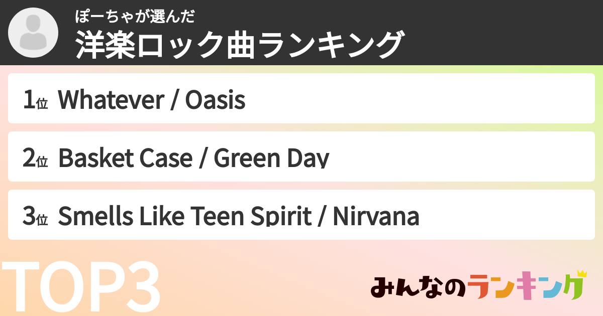 ぽーちゃさんの「洋楽ロック曲ランキング」