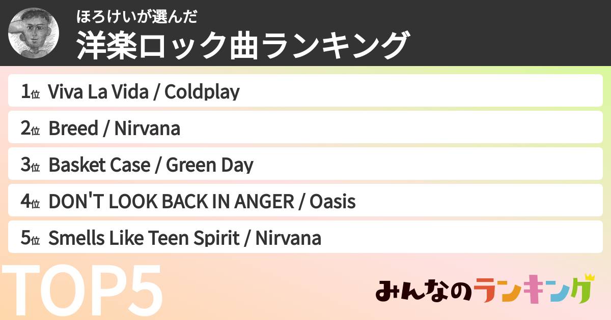 ほろけいさんの「洋楽ロック曲ランキング」