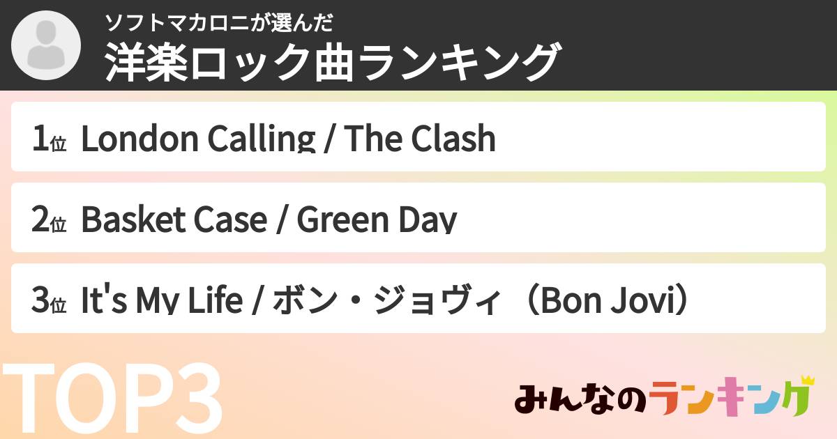 ソフトマカロニさんの「洋楽ロック曲ランキング」