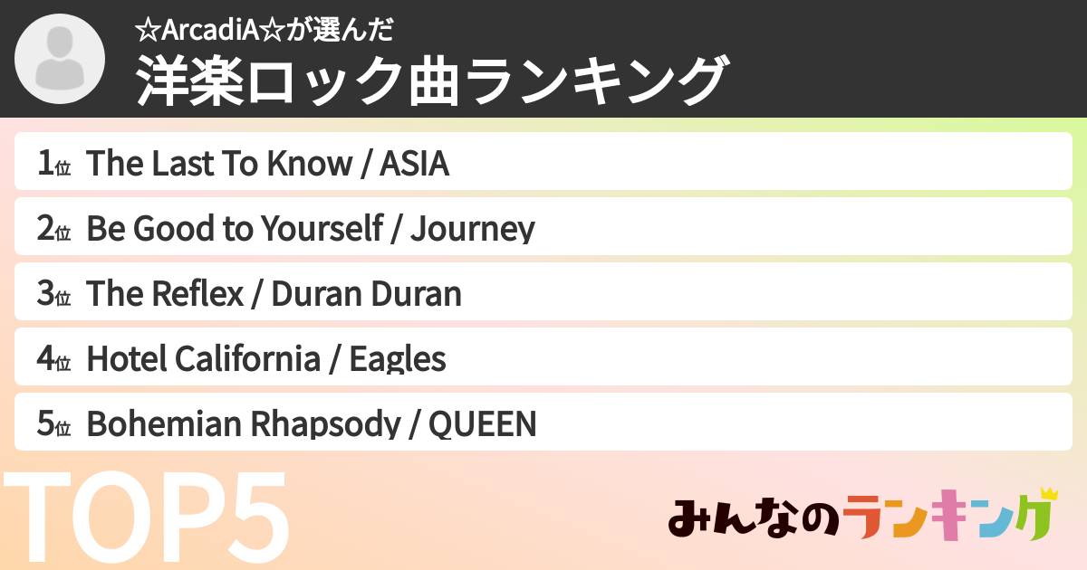 ☆ArcadiA☆さんの「洋楽ロック曲ランキング」