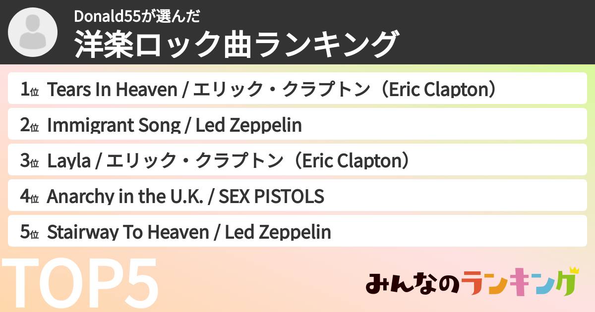 Donald55さんの「洋楽ロック曲ランキング」