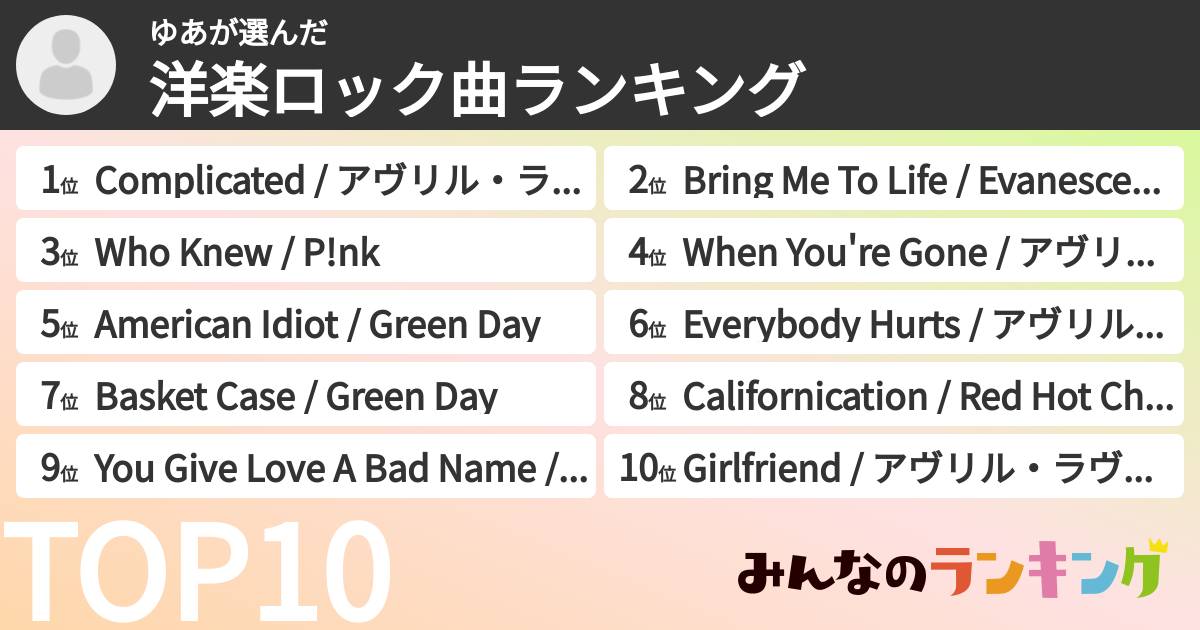 ゆあさんの「洋楽ロック曲ランキング」