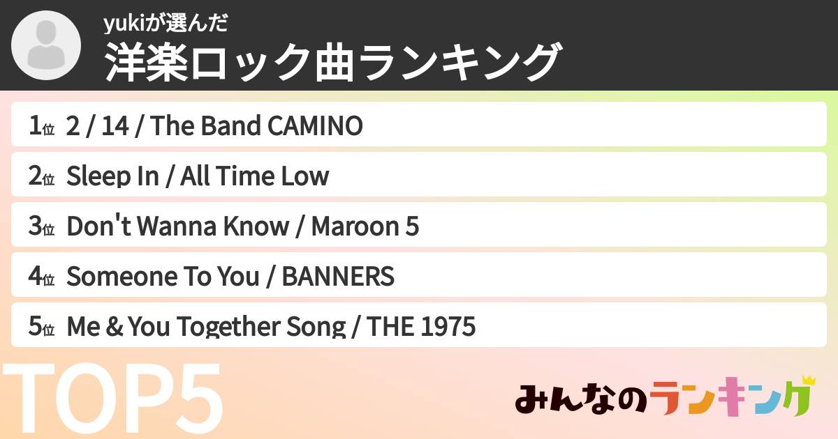 yukiさんの「洋楽ロック曲ランキング」