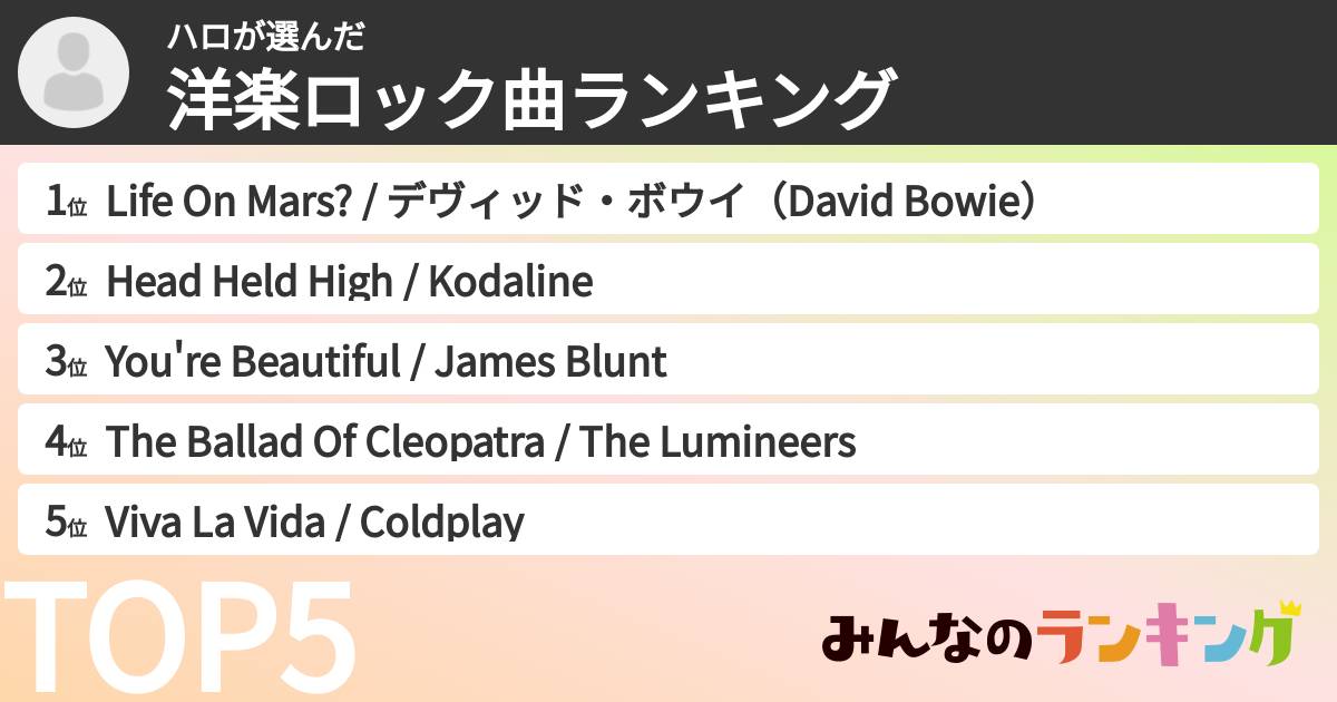 ハロさんの「洋楽ロック曲ランキング」