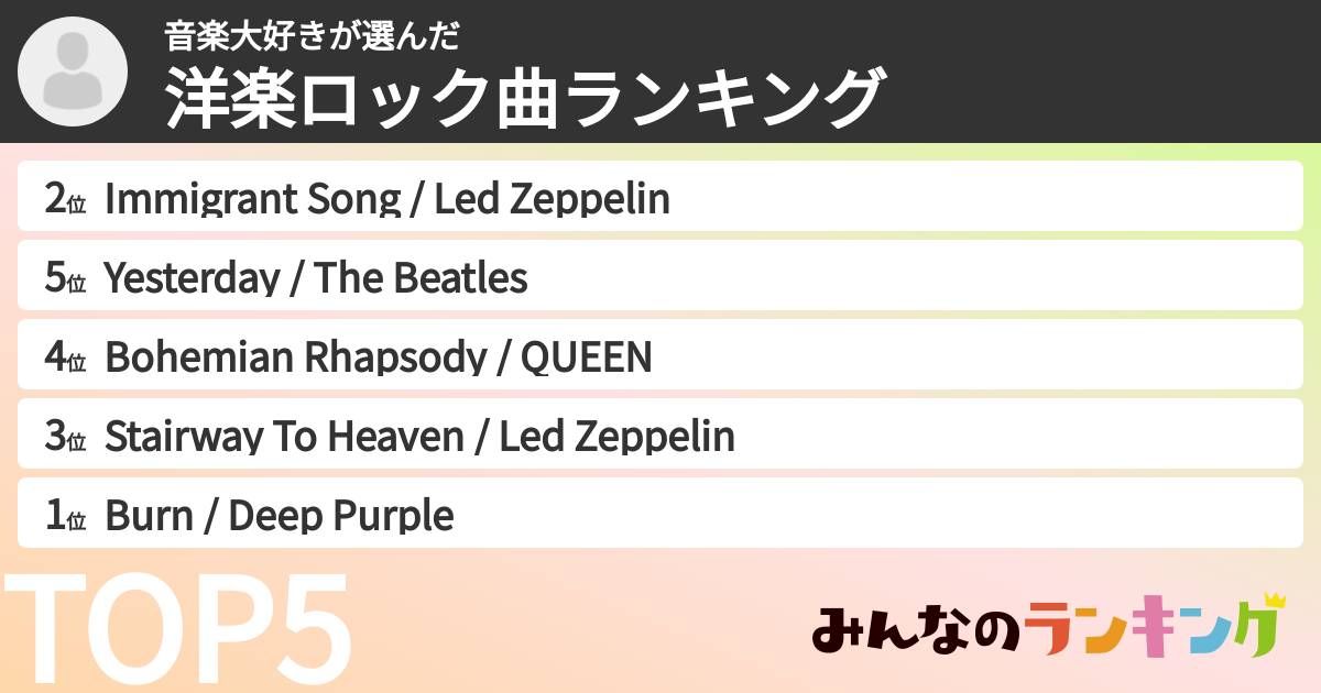 音楽大好きさんの「洋楽ロック曲ランキング」