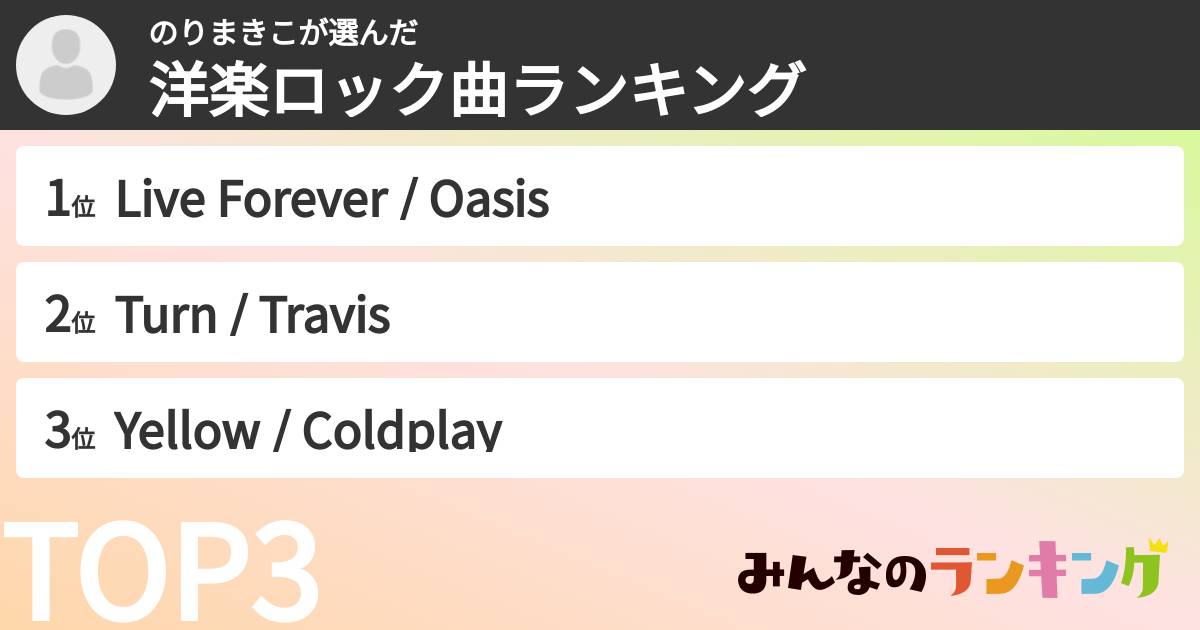 のりまきこさんの「洋楽ロック曲ランキング」