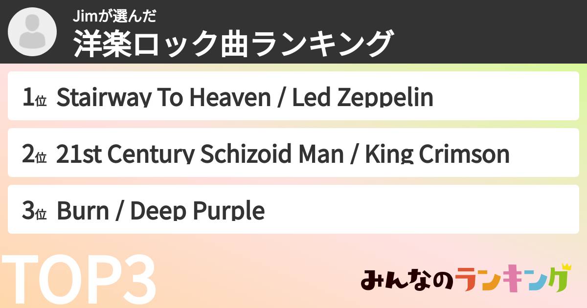 Jimさんの「洋楽ロック曲ランキング」
