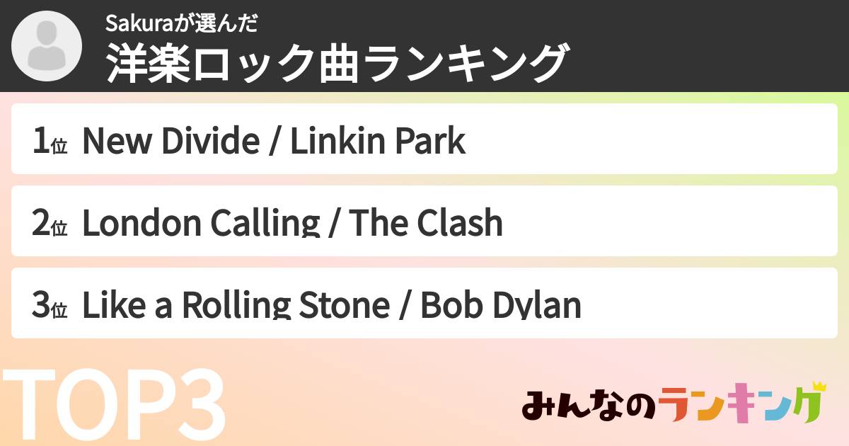 Sakuraさんの「洋楽ロック曲ランキング」