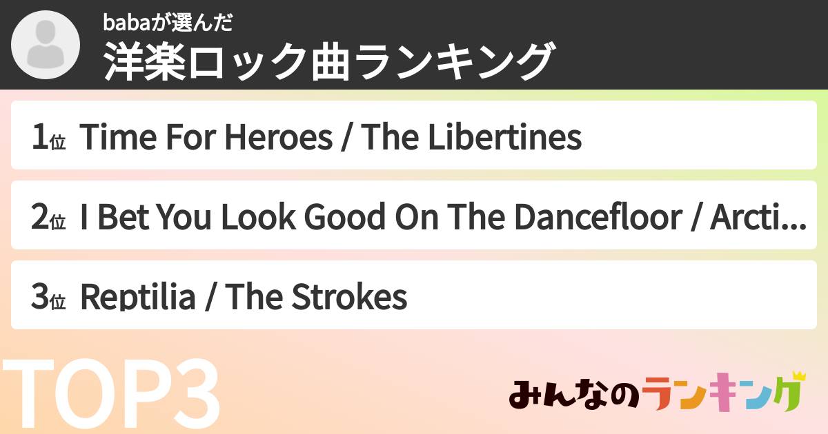 babaさんの「洋楽ロック曲ランキング」