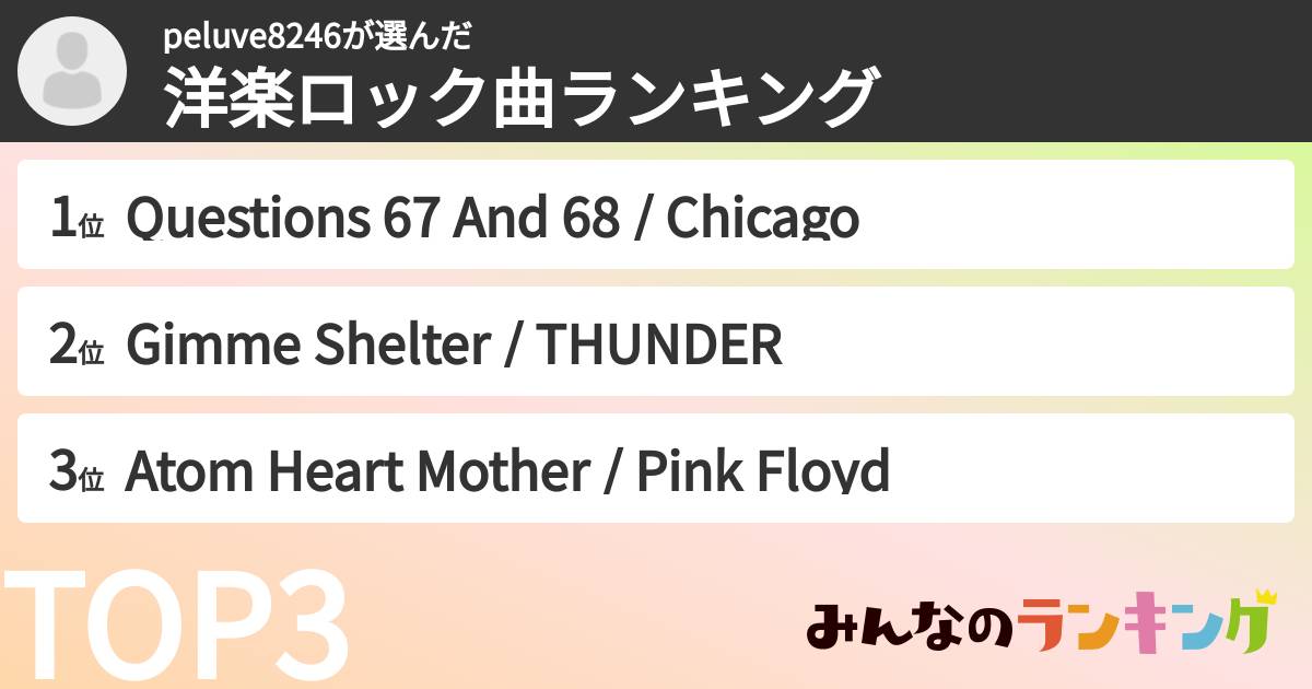 peluve8246さんの「洋楽ロック曲ランキング」