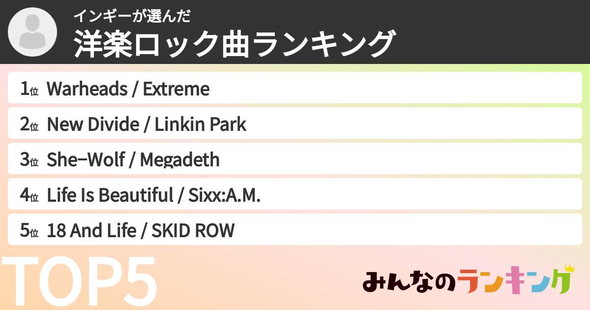 インギーさんの「洋楽ロック曲ランキング」