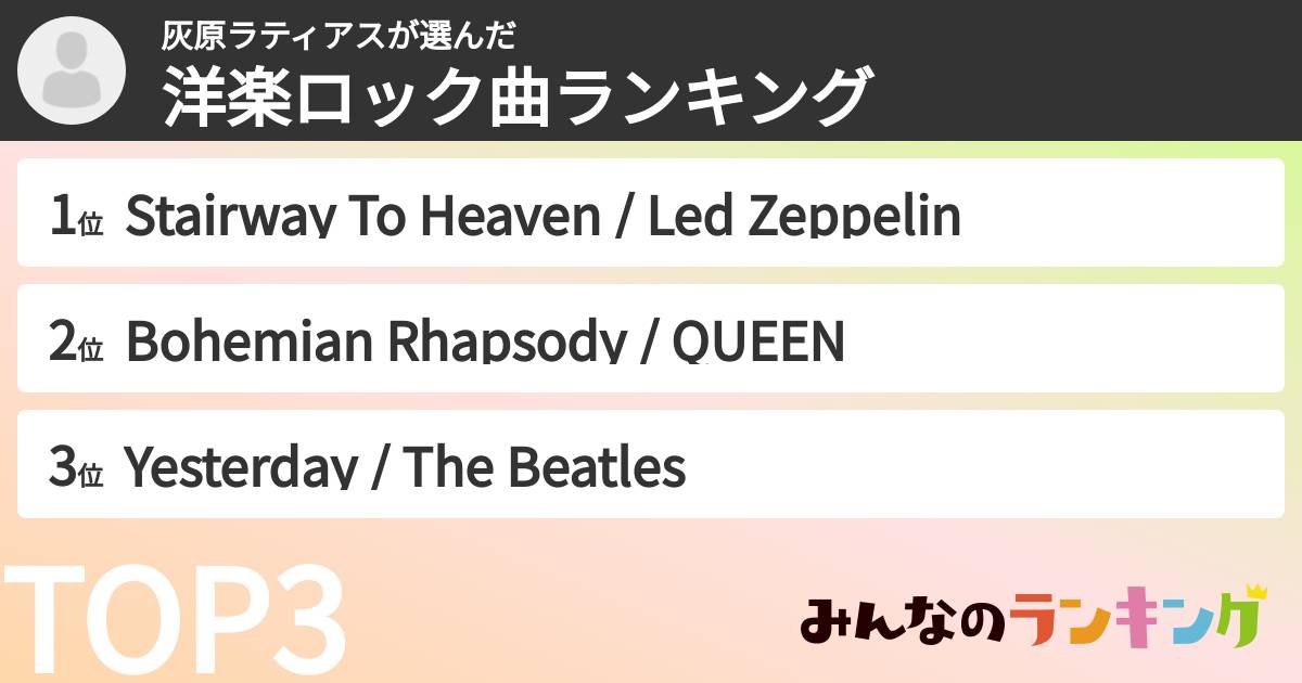 灰原ラティアスさんの「洋楽ロック曲ランキング」