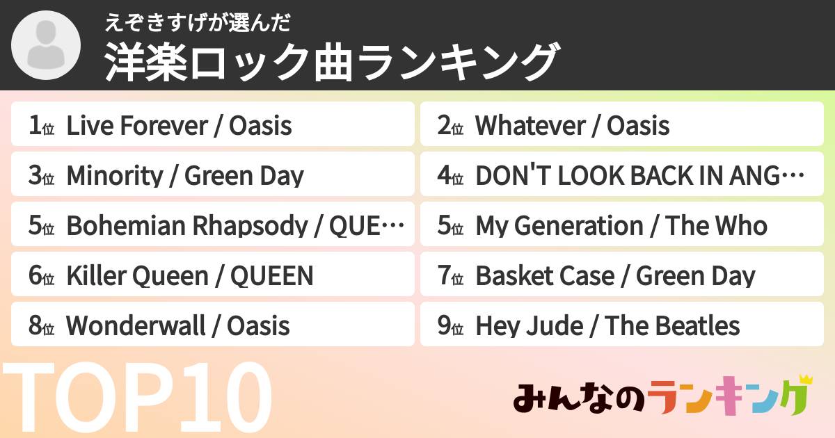 えぞきすげさんの「洋楽ロック曲ランキング」