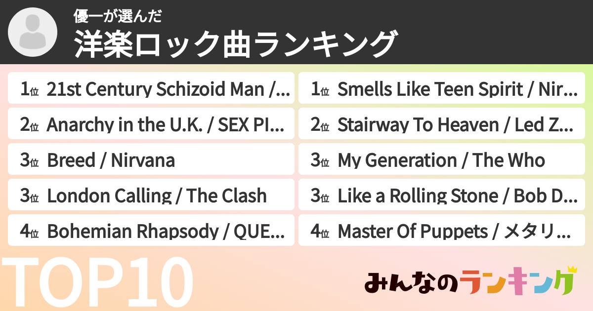 優一さんの「洋楽ロック曲ランキング」