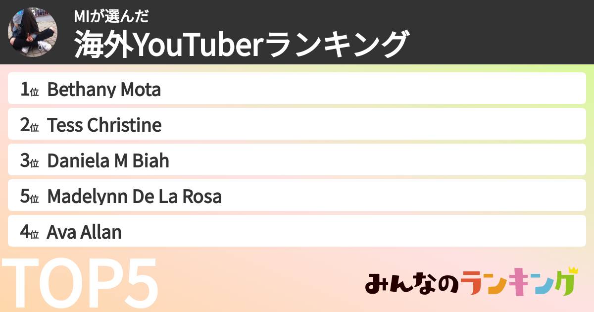 MIさんの「海外YouTuberランキング」