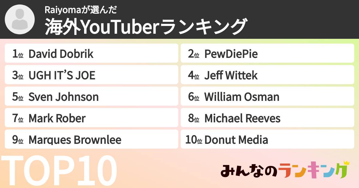 Raiyomaさんの「海外YouTuberランキング」