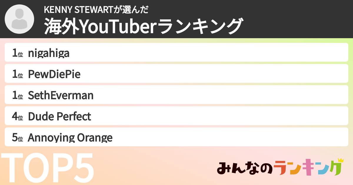 KENNY STEWARTさんの「海外YouTuberランキング」