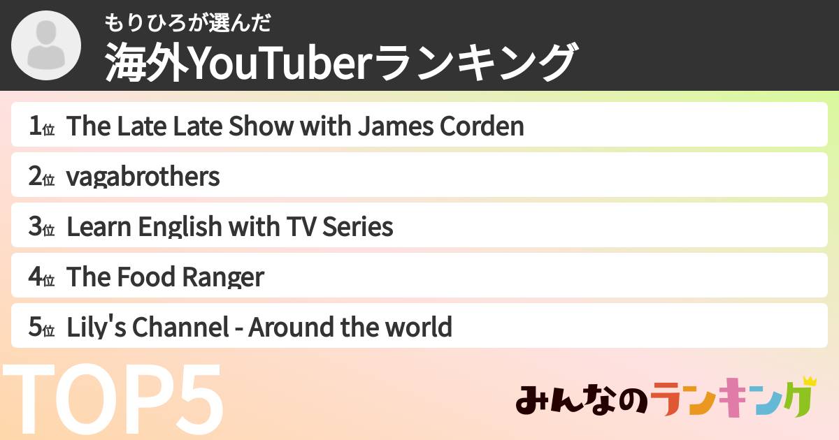 もりひろさんの「海外YouTuberランキング」