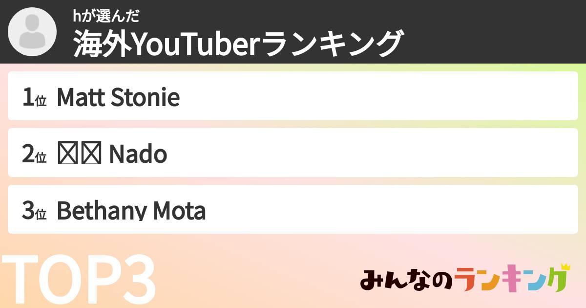 hさんの「海外YouTuberランキング」