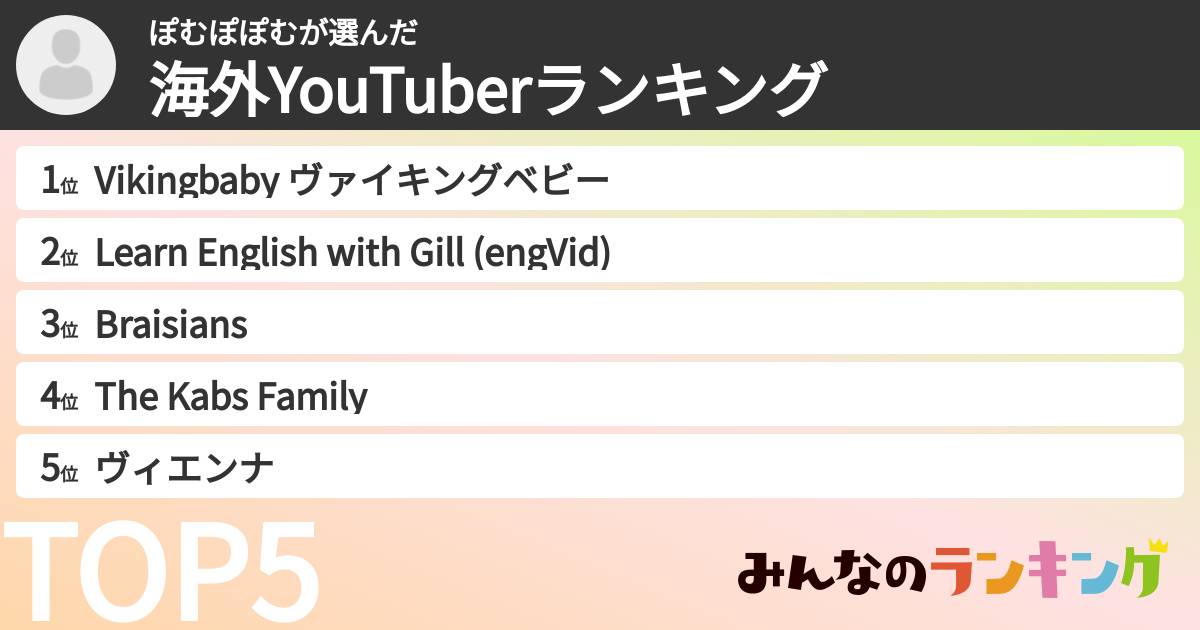 ぽむぽぽむさんの「海外YouTuberランキング」
