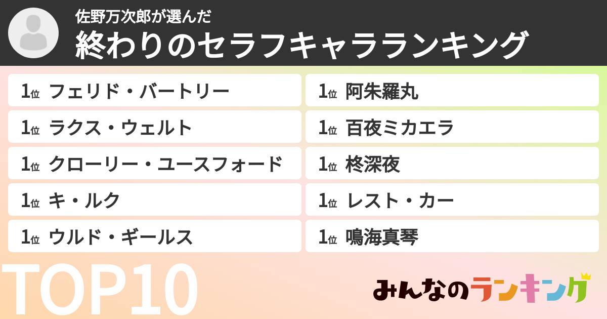 佐野万次郎さんの「終わりのセラフキャラランキング」