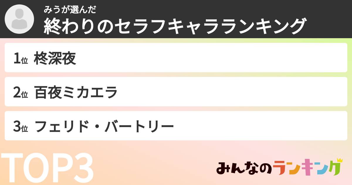 みうさんの「終わりのセラフキャラランキング」