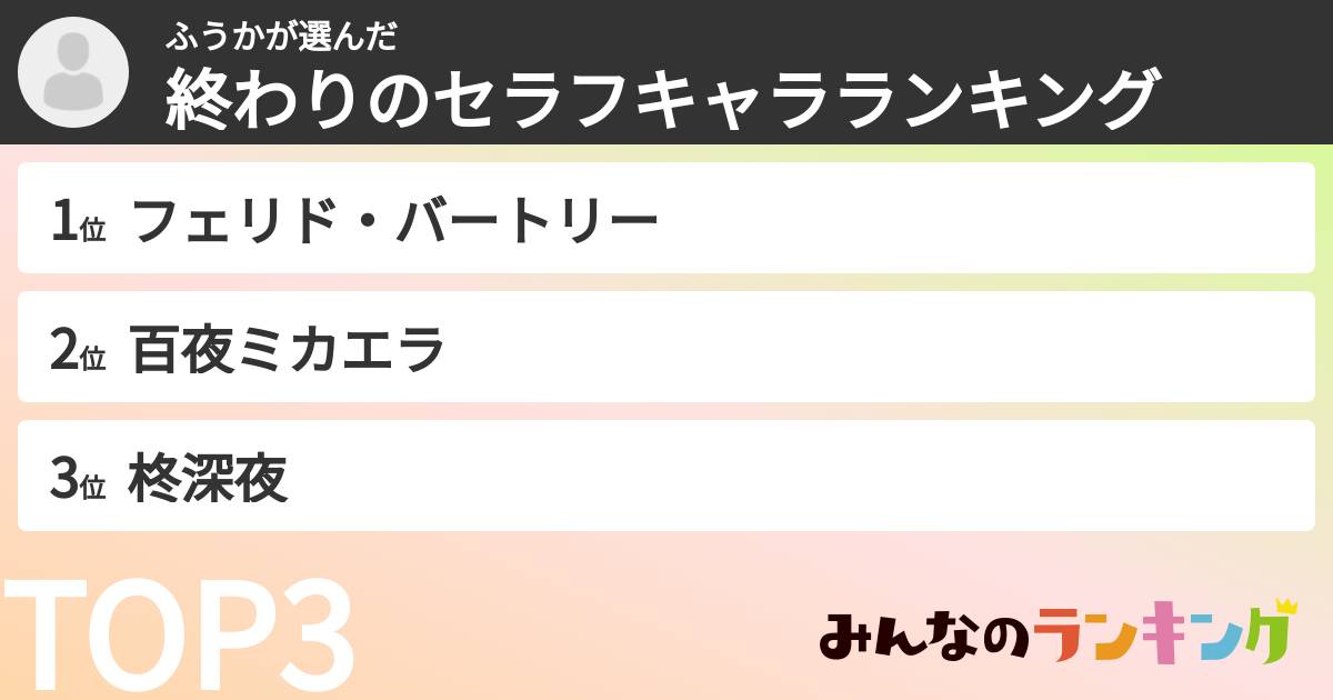ふうかさんの「終わりのセラフキャラランキング」
