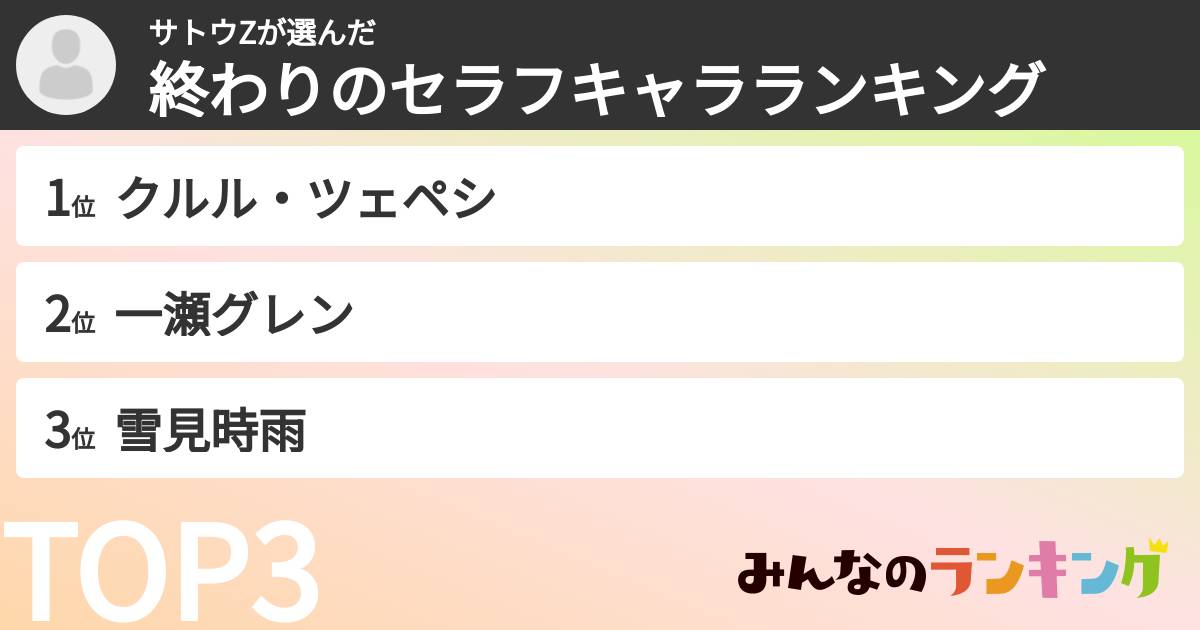 サトウZさんの「終わりのセラフキャラランキング」