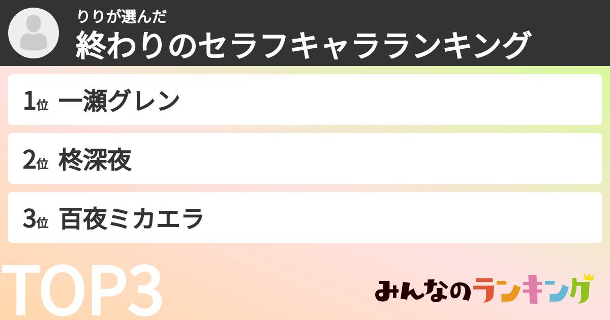 りりさんの「終わりのセラフキャラランキング」