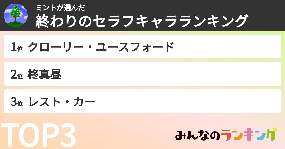 ミントさんの「終わりのセラフキャラランキング」