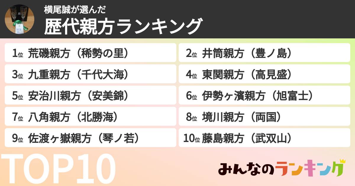 横尾誠さんの「歴代親方ランキング」
