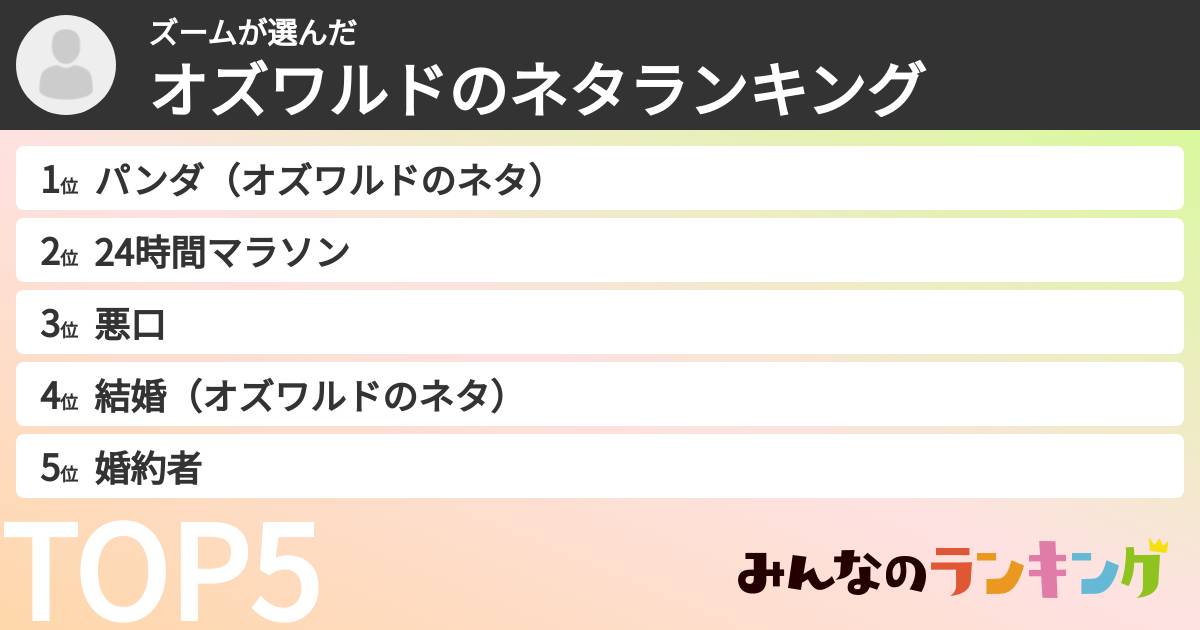 ズームさんの「オズワルドのネタランキング」