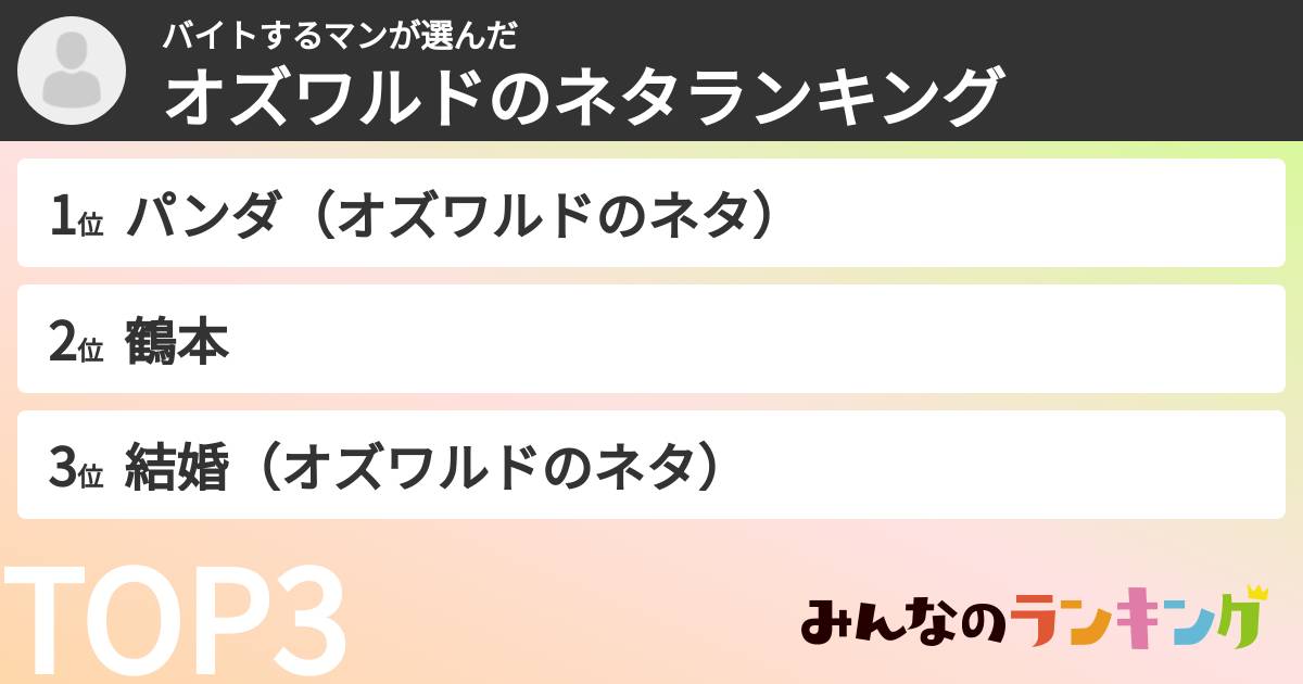 バイトするマンさんの「オズワルドのネタランキング」